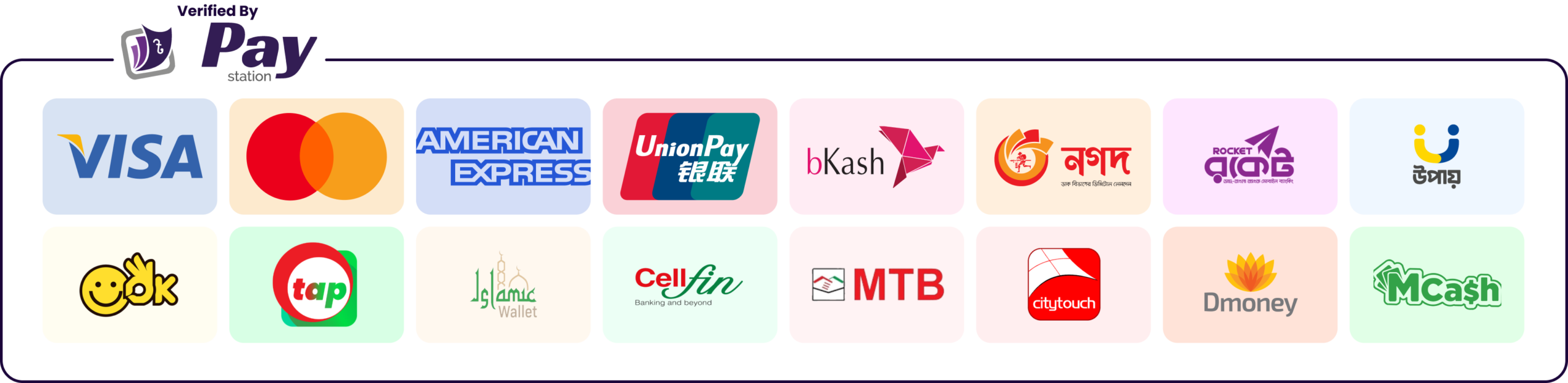 Paystation Payment Partners
