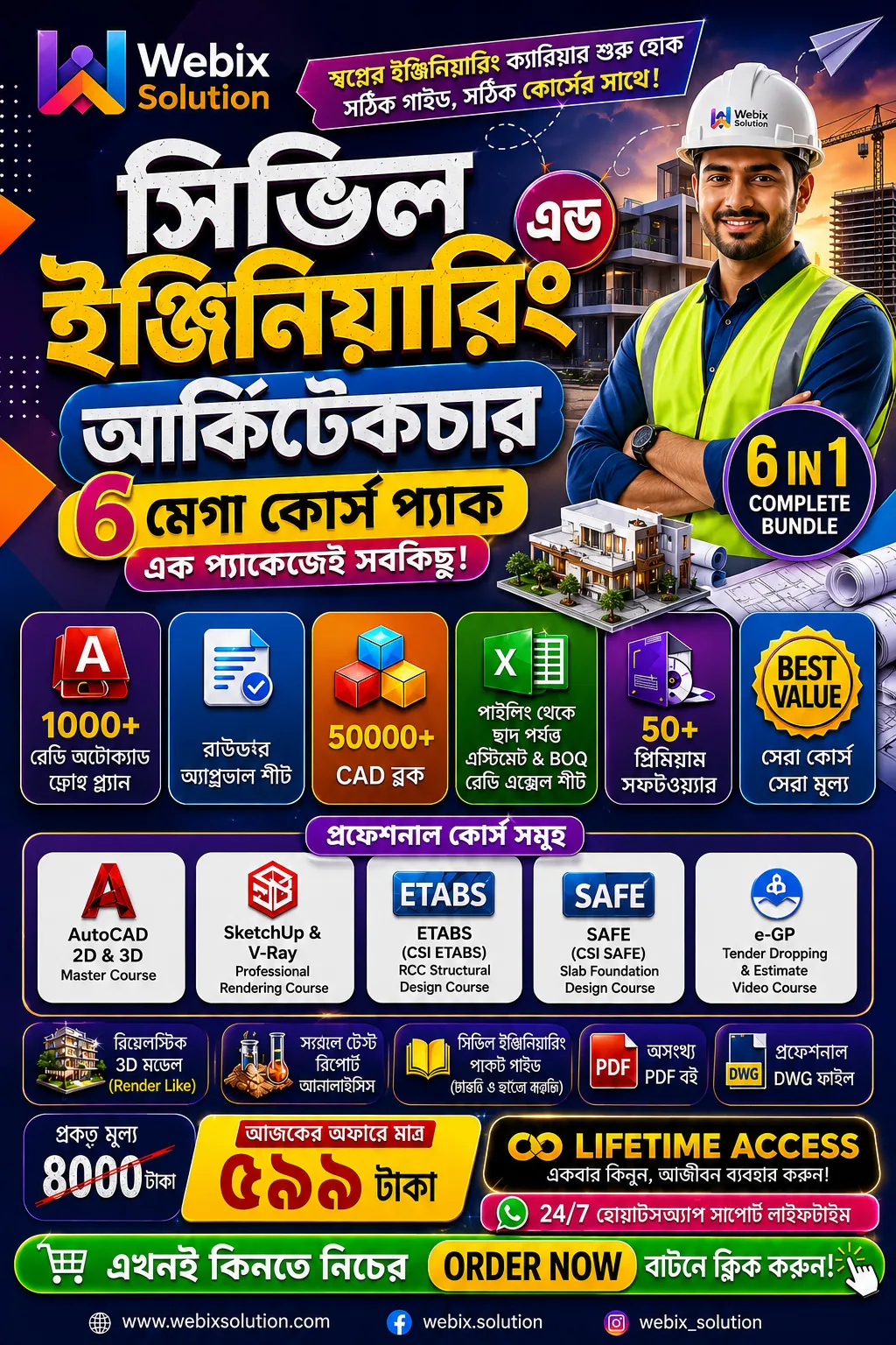 ইঞ্জিনিয়ারিং জগৎ এর সব কিছু একসাথে ৬ টি কম্বো প্যাকেজ 599 টাকা মাত্র